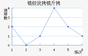 �¶�����������������