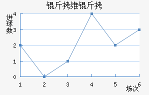 ��ά�·��������������