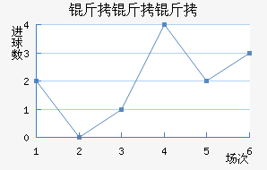 �������ý�������������