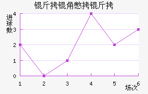 ���Ǳ��ǽ�������������