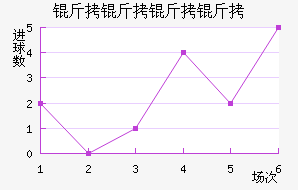 �������ؽ�������������