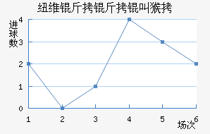 Ŧά�����к���������������