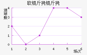 ŷ������������������