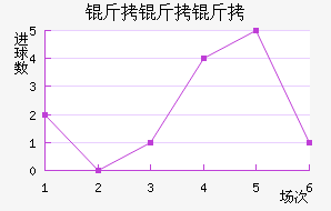 �������ظ۽�������������