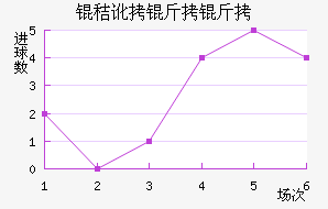 �ն�������������������