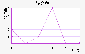 �鱤��������������