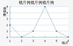 �����̽�������������