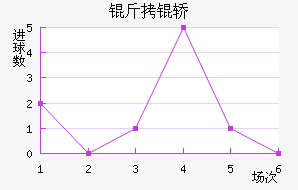 ���Τ��������������