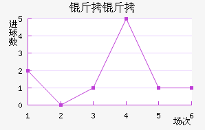 ����Ľ��ڽ�������������