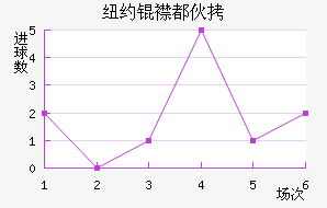 ŦԼ�󶼻��������������