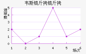 Τ˹��³��������������