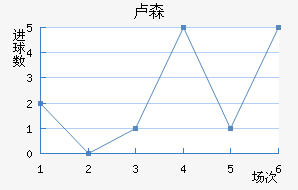 ¬ɭ��������������