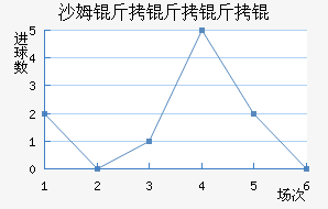 ɳķ������˽�������������