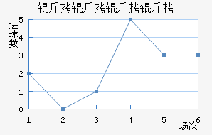 ��������������������������