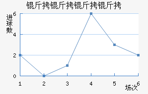 ����������������������