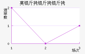 Ī��������������������