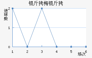 ��÷������������������