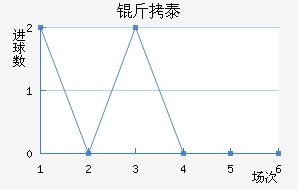 ������̩��������������