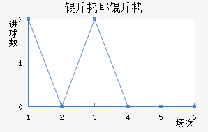 ��Ү����������������