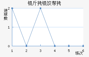 ���Ȱ�������������������