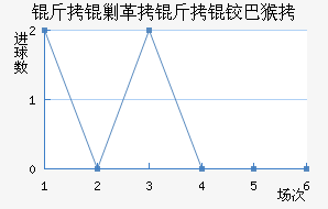 ���˸����°ͺս�������������