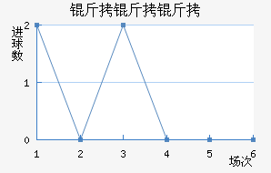 �����ٽ�������������