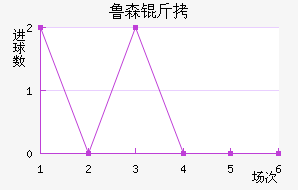 ³ɭ����˽�������������
