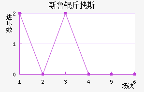 ˹³��˹�����ɽ�������������