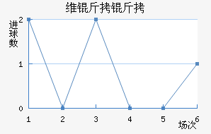 ά���߽�������������