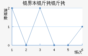 �籾������������������