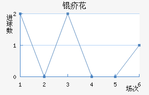 �Ϻ��껨��������������