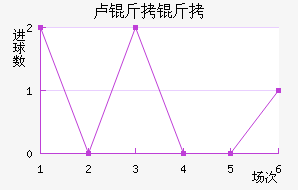 ¬���ɽ�������������