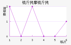 ��Ħ�޽�������������