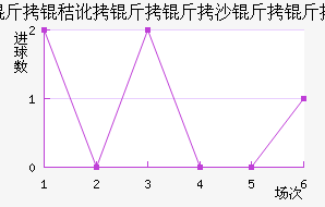 ���ն�����ɳ�����������������