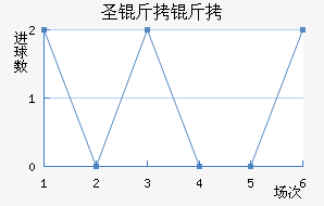 ʥ���ƽ�������������