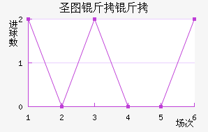 ʥͼ���ǽ�������������