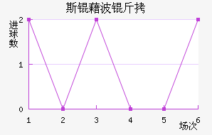 ˹�岨���������������
