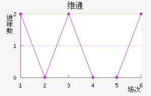 άͨ��������������