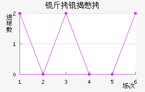 ���ұ��ӽ�������������