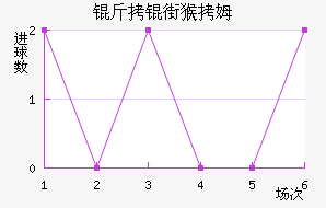 ���ֺ�ķ��������������