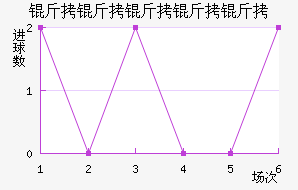 ���������Ͻ�������������