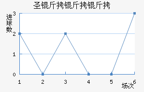 ʥ��������������������