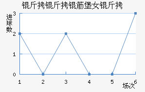 �����Ů���������������