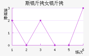 ˹����ά����Ů���������������