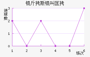 ��˹�п˽�������������