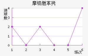 Ħ�ɸ��������������