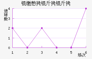 �ɱ�������������������