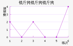 �����ɽ�������������