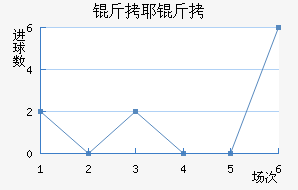 ��Ү���ǽ�������������