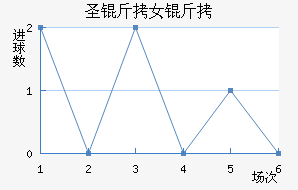 ʥ����ɯŮ���������������